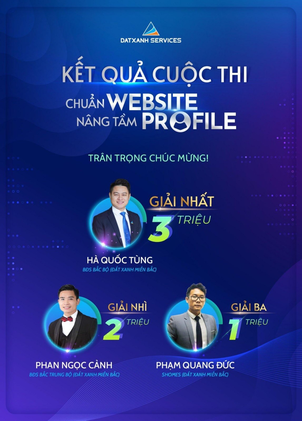  Kết quả cuộc thi 