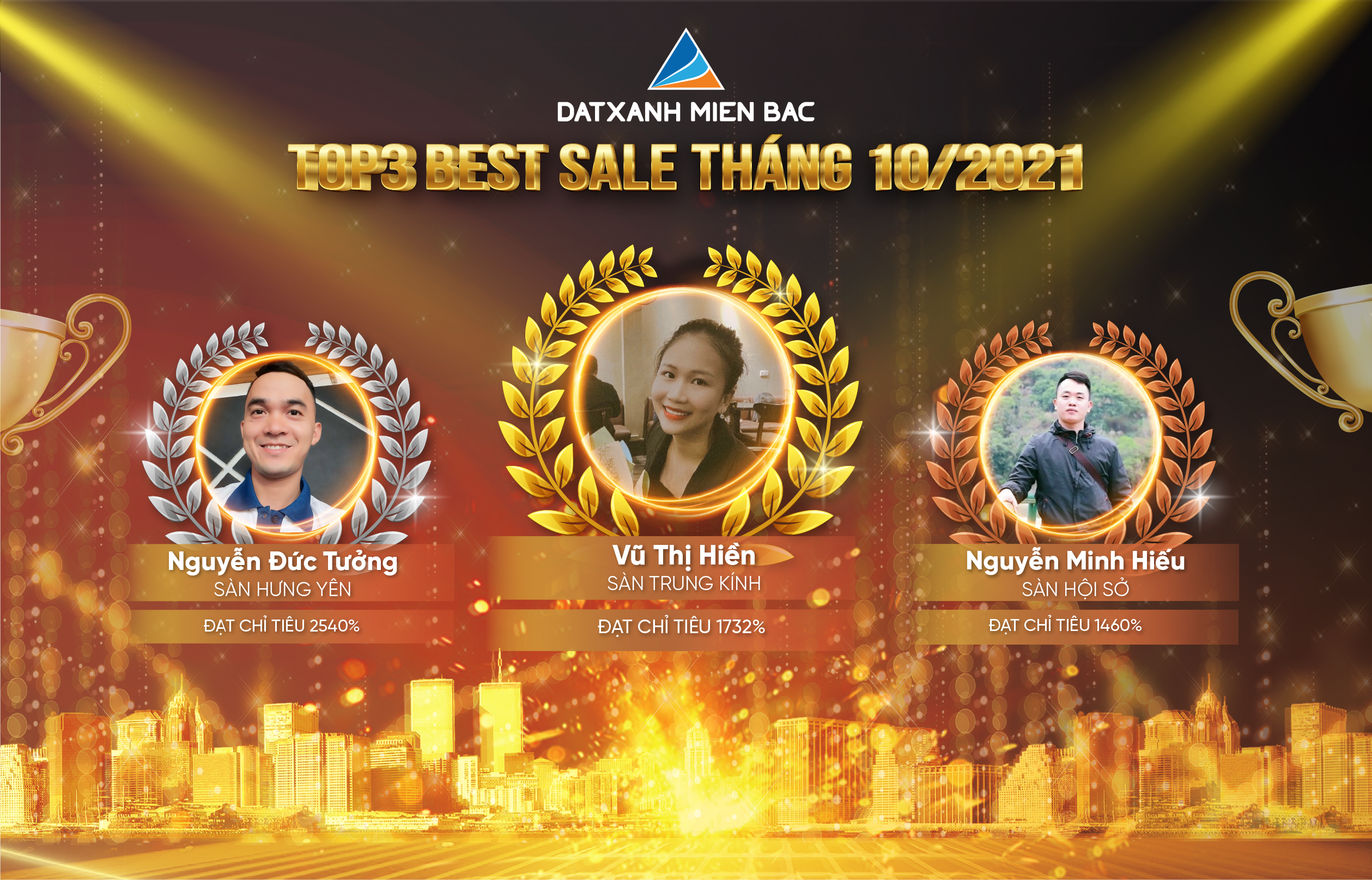 Đất Xanh Miền Bắc vinh danh cá nhân xuất sắc nhất tháng 10.2021