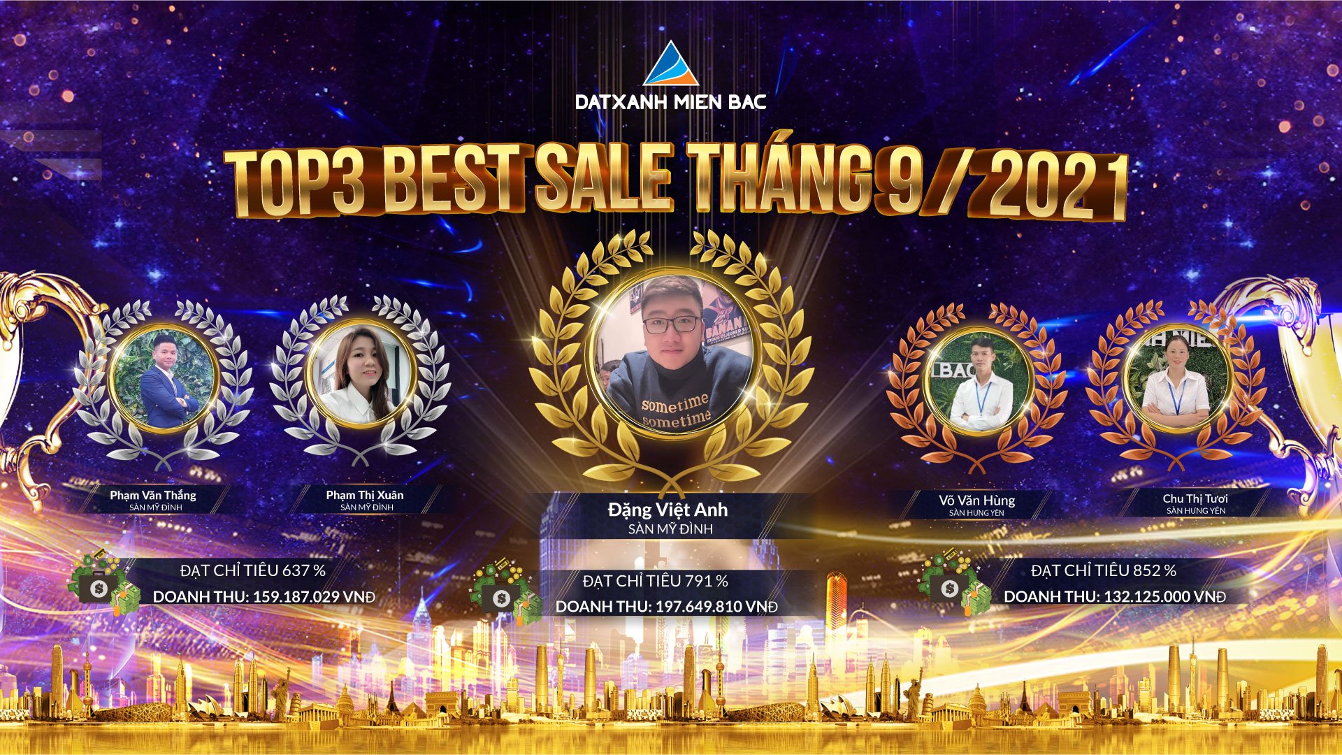 Vinh danh gương mặt chiến binh xuất sắc nhất tháng 9/2021